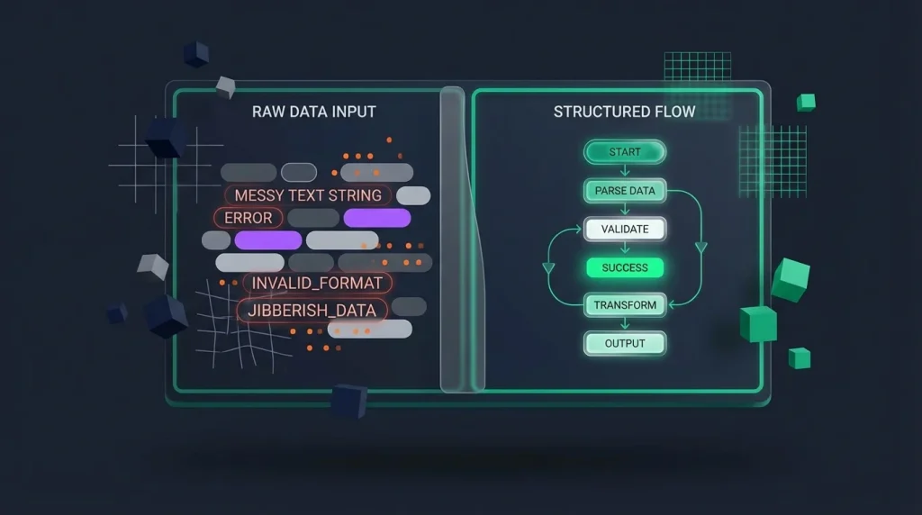 Comparison between manual text coding and a clean visual builder interface to write complex spreadsheet formulas.